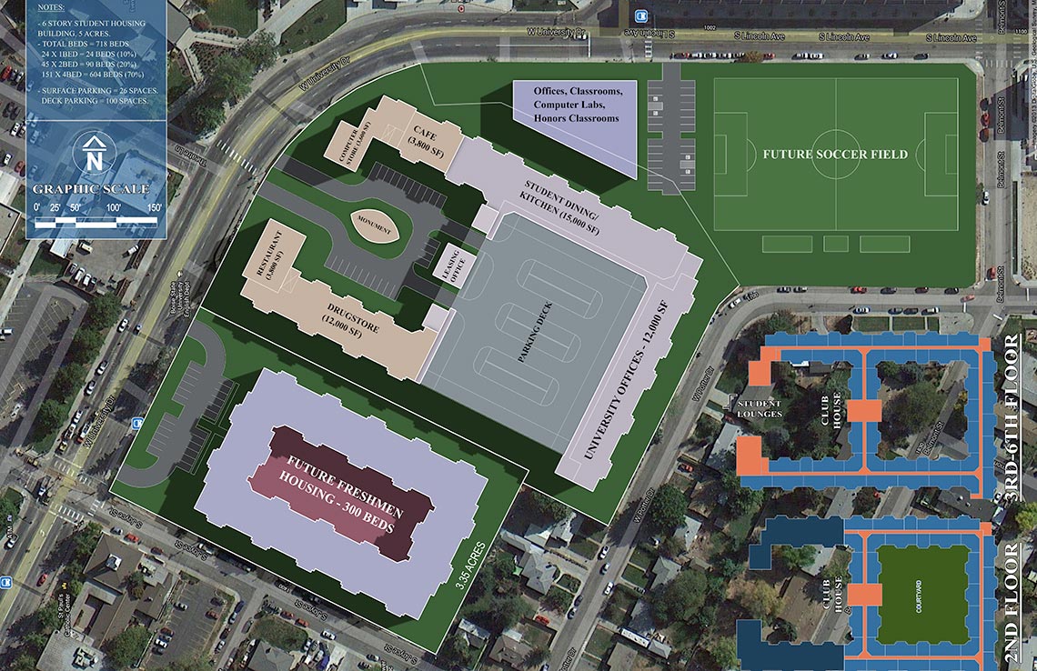 Boise State Student Living